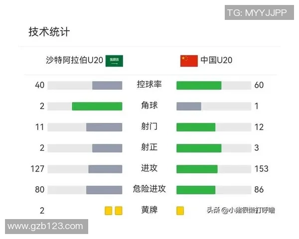 深圳足球青训球星实力排名与未来发展潜力分析